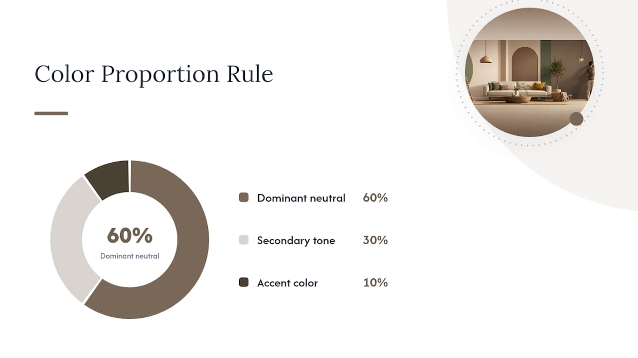 Choosing and Testing Your Accent Wall Color — overview diagram